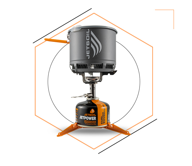 Why Jetboil Jetboil