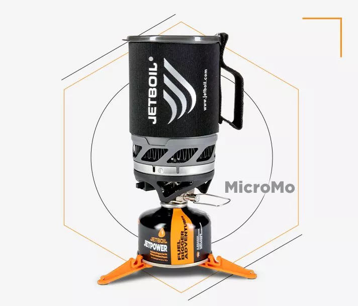 Mo_Family_Stoves_MicroMo